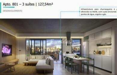 Imagem 14: Apartamento à venda, 41 m² por R$ 615.000,00 - Vila Madalena - São...