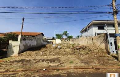 Imagem 1: Terreno City Ribeirão / Parte Alta