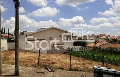 Imagem: O terreno possui 320m² de Área e está localizado em Parque