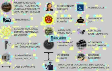 Imagem 10: Conjunto para alugar, 292 m² por R$ 52.900,05/mês - Bela Vista - São...