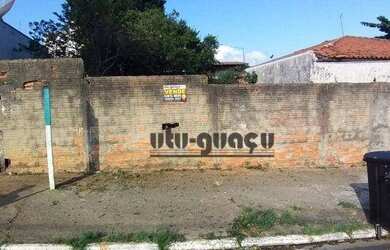 Imagem: Terreno à venda, 330 m² por R$ 495.000,00 - São Luiz - Itu/SP