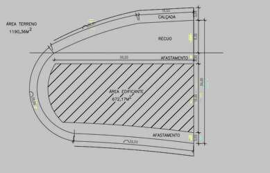 Imagem 6: Venda/Aluguel Terreno 1190 metros quadrados em Campo Grande