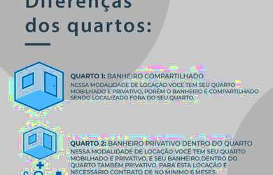 Imagem 6: Na melhor estrutura de Goiânia, com despesas de água e luz já inclusas