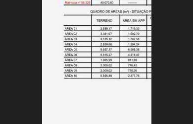 Imagem 7: Lote em guararema. 5.815m² de Área