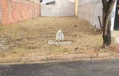 Imagem: O terreno possui 209m² de Área e está localizado em Água