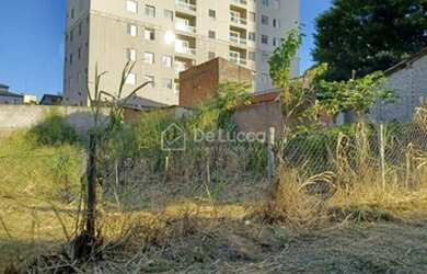 Imagem: O terreno possui 675m² de Área e está localizado em Vila