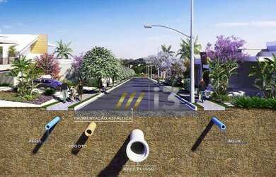 Imagem 15: Terreno à venda, 360 m² por R$ 259.000,00 - Elementum Residencial Atibaia...