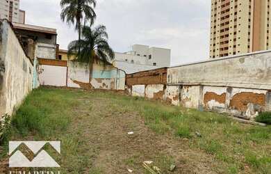 Imagem 1: Terreno à venda, 300 m² por R$ 350.000,00 - Alemães - Piracicaba/SP