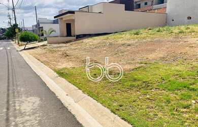 Imagem 2: Terreno à venda, 175 m² por R$ 264.000,00 - Condomínio Village Moutonnée...