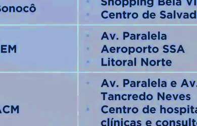Imagem 9: Galpão 4.380m2, padrão triplo A, em Salvador