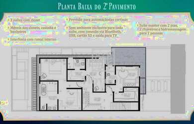 Imagem 7: Casa nova em condomínio de luxo no Recreio/RJ