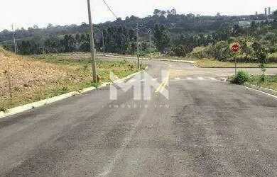 Imagem 6: Lote à venda, Loteamento Jardim Alvorada - Itu/SP