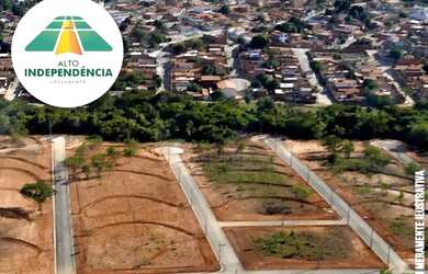 Imagem 6: Lotes Financiados e Á vista