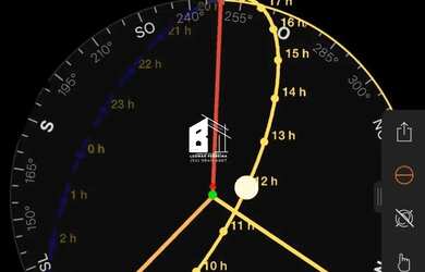 Imagem 6: Terreno plano no bairro Sanvitto, com 420 metros