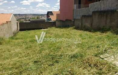 Imagem: Terreno - Loteamento Residencial Água Nova - Valinhos