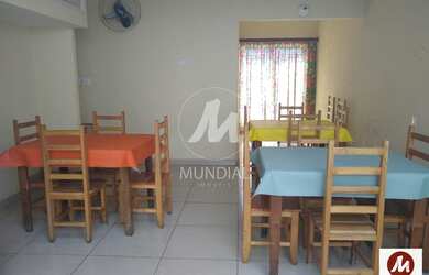 Imagem: O depósito possui 320m² de Área e está localizado em Jardim