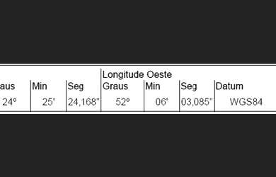 Imagem: O terreno possui 525m² de Área e está localizado em Iretama