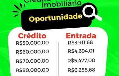 Imagem 1: TAT - Crédito Imobiliário