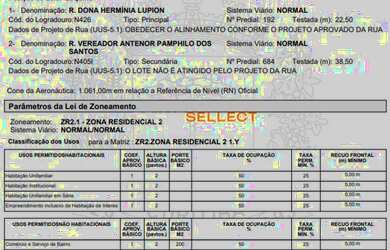 Imagem 6: ESTUDA PERMUTA -TERRENO DE ESQUINA ZR2 - VISTA ALEGRE - 647M² - 290MIL...