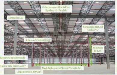 Imagem 11: Galpão em Condomínio para alugar no bairro Portão em Arujá - SP