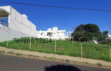 Imagem 1: UBERLÂNDIA - Terreno Padrão - VIGILATO PEREIRA