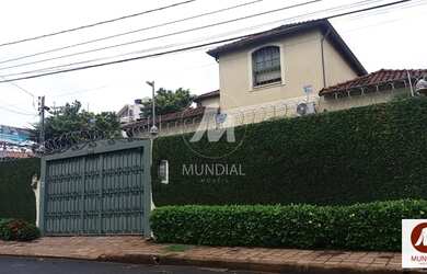 Imagem: O depósito possui 4 Vagas na garagem, 371m² de Área e está