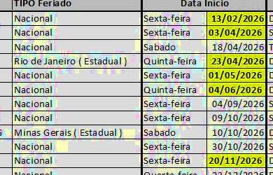 Imagem 10: CARNAVAL 26 -Apto 4qts 2vagas- Braga Praia Forte Pcto SEX/SEG sem Feriados...