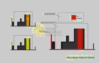 Imagem 3: Prédio Comercial para Locação em Salvador, Rio Vermelho, 1 dormitório,...