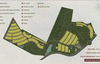 Imagem 3: Jardins Turim. 257m² de Área