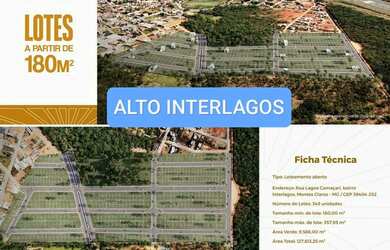 Imagem 8: Lotes Financiados e Á vista