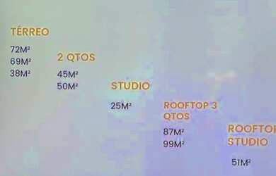 Imagem 3: Lançamento Due altíssimo padrão com studio, 1, 2 e 3 quartos