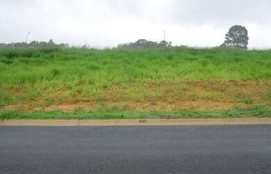 Imagem 7: Terreno a venda Jardim Residencial London Park Indaiatuba SP