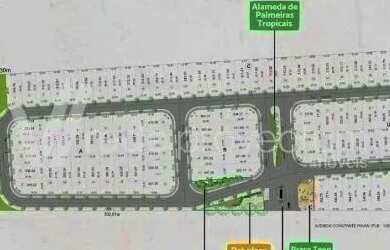 Imagem 4: terreno - Betel - Paulínia