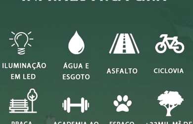 Imagem 2: Lotes em Bairro Planejado Perto da Lagoa por 13.005 Mensais