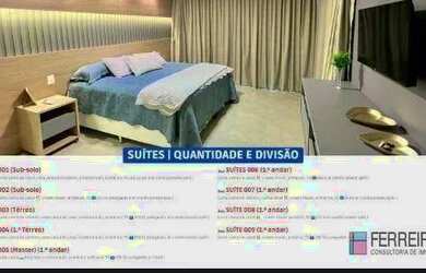 Imagem 6: PRAIA DO FORTE - PRAIA BELLA - 9 SUITES