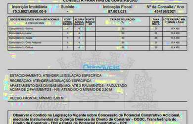 Imagem 9: Terreno à venda, 600 m² por R$ 870.000,00 - Neoville - Curitiba/PR