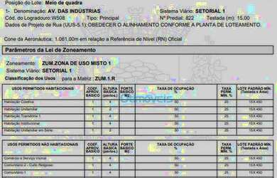 Imagem 8: Terreno à venda, 600 m² por R$ 870.000,00 - Neoville - Curitiba/PR