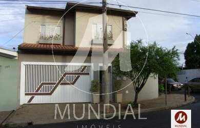 Imagem: O depósito à venda possui 2 Vagas na garagem e 260m² de Área