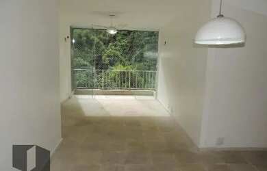 Imagem 7: Apartamento em Copacabana