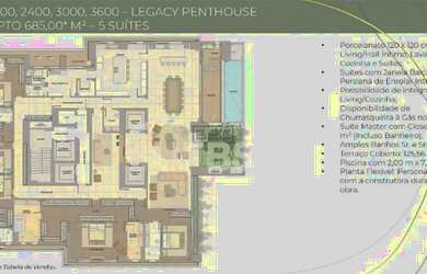 Imagem 9: Luxuosa Penthouse - Legacy City Home - 690m²- Setor Marista