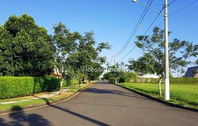 Imagem 4: Terreno à venda, 1000 m² por R$ 295.000,00 - Portal dos Lagos - Boituva/SP