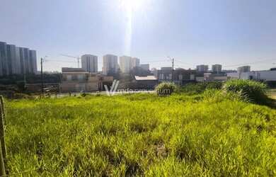 Imagem 5: Vendo Terreno 500 mts/Resid. Parque Fazenda/Px. Puc Campinas SP