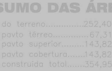 Imagem 5: Sala à venda, com 800 m², localizado no Bairro Nações, Balneário...