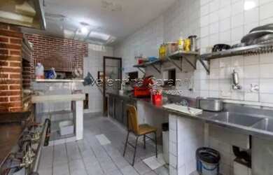 Imagem 10: Loja para aluguel na Pompéia, São Paulo