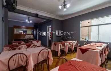 Imagem 4: Loja para aluguel na Pompéia, São Paulo