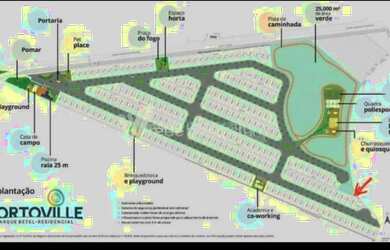 Imagem: Terreno - Betel - Paulínia