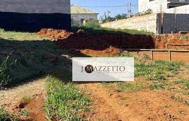 Imagem: O terreno possui 323m² de Área e está localizado em Jardim