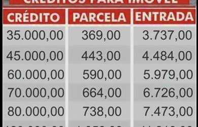 Imagem: O apartamento possui 3 Dormitórios, 2 Banheiros e 100m² de