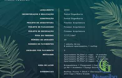 Imagem 4: Apartamento com 3 quartos - Bairro Atibaia Jardim em Atibaia