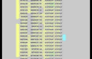 Imagem 2: Área Reserva Legal - CRA - Bioma cerrado - 6.500 Hectares